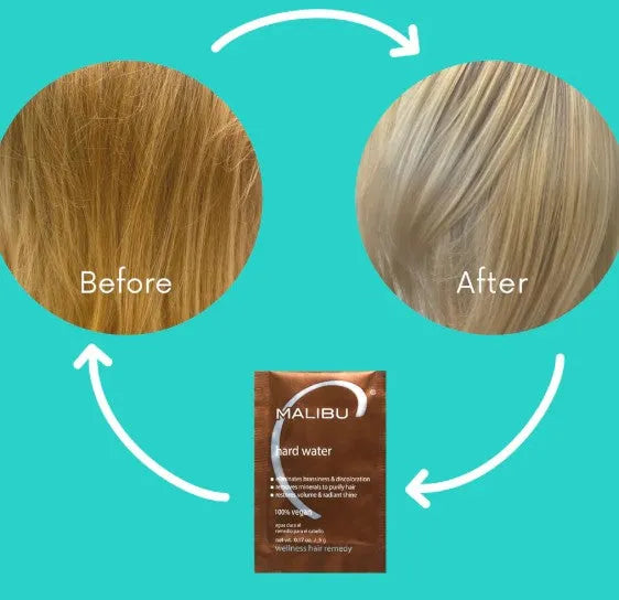 Hard Water Wellness® Shampoo, Hairspa